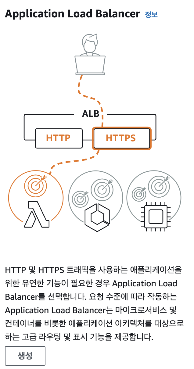 AWS ALB 생성화면